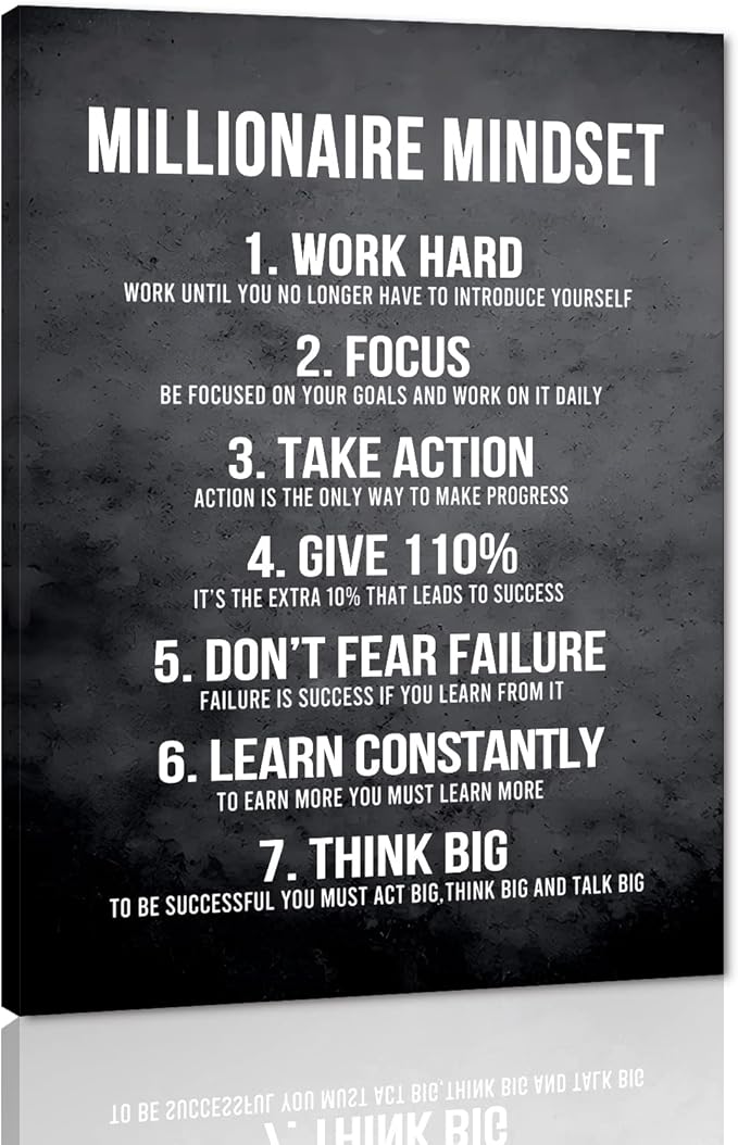 Yatsen Bridge Millionaire Mindset 7 Rules Wall Art Motivational Inspirational Positive Quotes Office Home Decor Success Modern Framed Easy to Hang-18 Wx24 H