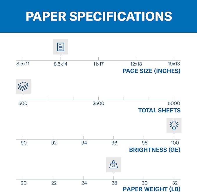 Hammermill Printer Paper, Premium Color 28 lb Copy Paper, 8.5 x 14-1 Ream (500 Sheets) - 100 Bright, Made in the USA