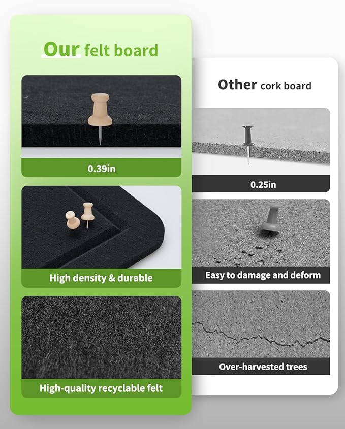 Bulletin Board, 36 x 24 inches Cork Board Alternative, 6 Pack 12"X12"X0.4" Felt Pin Boards for Walls Home Office Decor, Classroom with 30 Adhesive Tabs Black