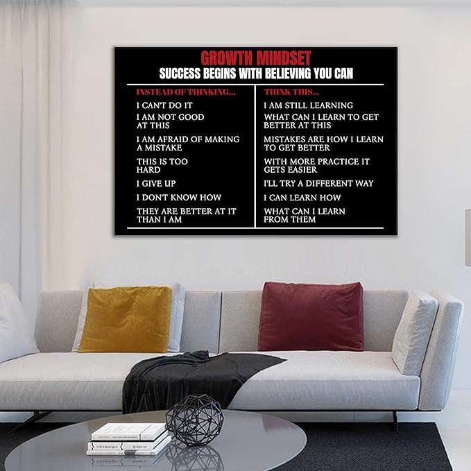 Inspirational Wall Art Motivational Poster Print Believing You Can Entrepreneur Quotes Printed on Canvas Wall Decor Artwork for Modern Home Bedroom Office Classroom Ready to Hang [24''Wx 36''H]