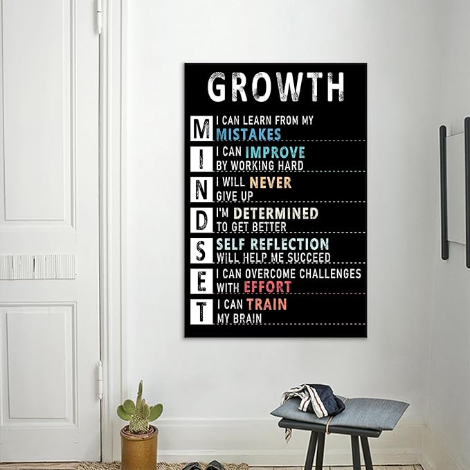 Mindset Growth Inspirational Canvas Poster Wall Art Motivational Entrepreneur Quotes Picture Painting Artwork for Living Room Workplace Classroom Wall Decoration Stretched and Framed [24''Wx36''H]