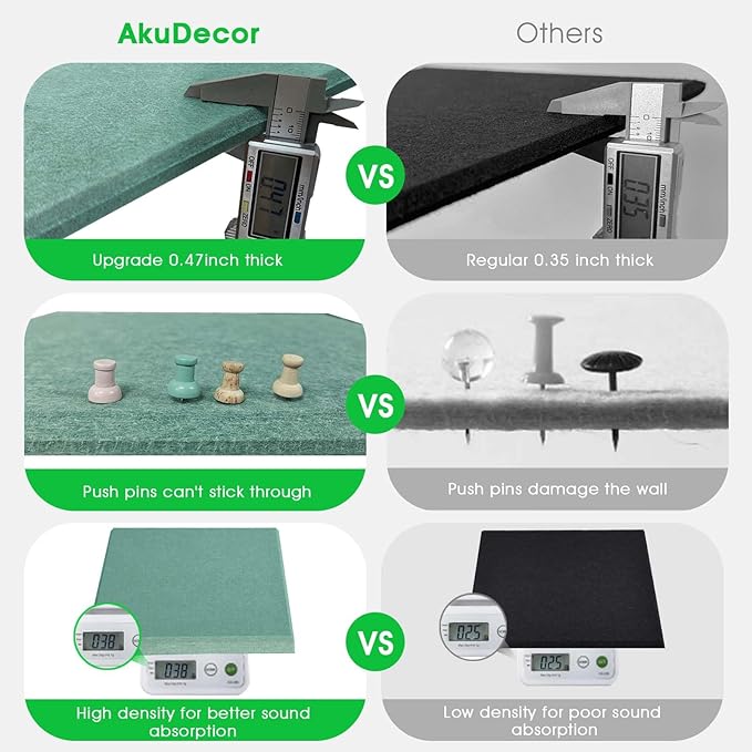 Large Cork Board for Office Wall Decor,48"x36"-12 Pack Felt Wall Tiles with Safe Removable Adhesive Tabs, 1/2" Thick, Felt Bulletin Board Pin Board Cork Boards for Walls - Jade Green