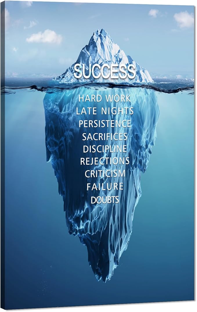Success Wall Art, Motivational Quotes Poster Positive Quotes Canvas Painting Inspirational Wall Decor Blue Iceberg Picture Modern Entrepreneurs Artwork for Room Home Office Decor, Framed 28"x 44"