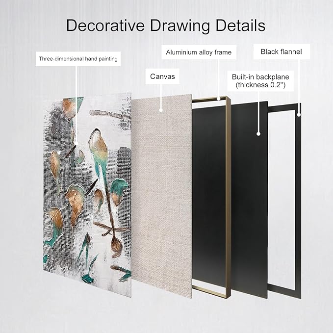 BrightA Large-scale hand-painted wall artworks in natural colors. Large-sized texture-based abstract decorations. Suitable for sofa background walls in living rooms, bedhead walls in bedrooms, corridors, and exhibition hall decorations 55.1"x78.7"