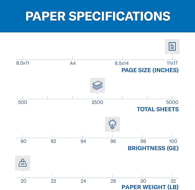 Hammermill Printer Paper, 20 lb Copy Paper, 11 x 17-5 Ream (2,500 Sheets) - 92 Bright, Made in the USA, 105023C