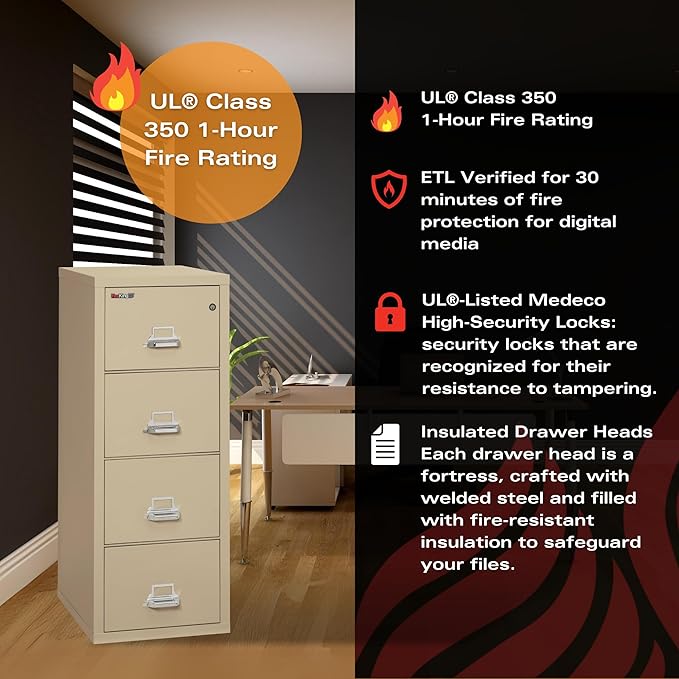 Fireproof Vertical File Cabinet, 4 Legal Sized Drawers, 52.25in H x 20.81in W x 25.06in D, Made in The USA