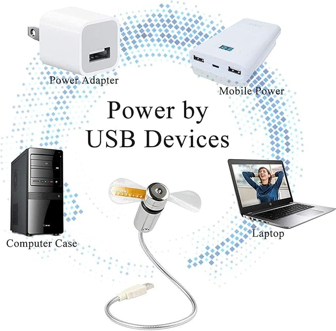 SAYTAY LED Clock USB Fan With Temperature Display - Portable Cooling Mini Gooseneck Fan for Office, Home & Travel (TC)