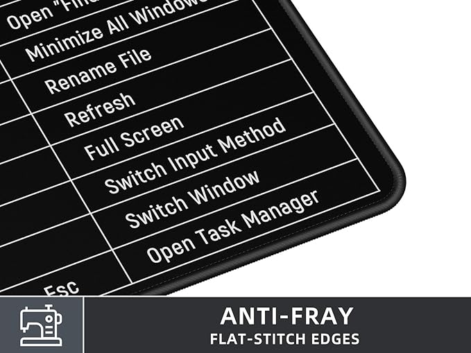 Large Mouse Pad Desk Mat with Excel Shortcuts Cheat Sheet, Anti-Slip Keyboard Pad with Multifunctional, Gaming Mousepad, Office Desk Accessories for Computer, MacBook, PC and Laptop