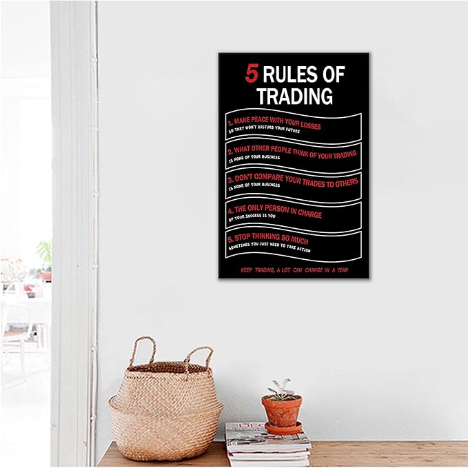 Inspirational Canvas Wall Art Motivational Picture For Office Wall Positive Poster Quotes Painting Print Artwork for Modern Home Bedroom Bathroom Office Stretched And Framed [12''Wx18''H]