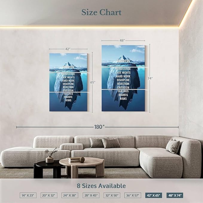 Elephant Stock - Success Typography Wall Art - Vertical Multi Panel Canvas - 3 Piece Living Room Wall Decor - Digital Art Inspirational And Typography Multi Piece Wall Art - Blue And White Decor - 48" x 74"
