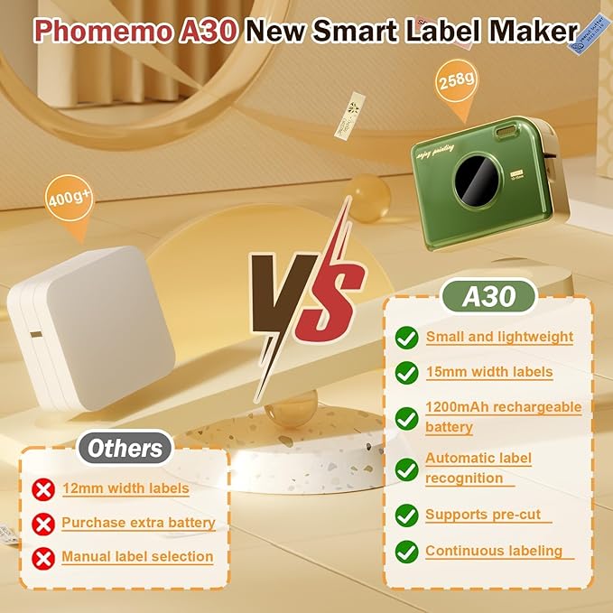 Phomemo Ribbon Label Maker with Waterproof Labels, A30 Bluetooth Mini Label Maker Machine with Tape 12mm 0.47 White, Portable Ribbon Printer Rechargeable for Gift Wrap, Cloth Name Tag, in/Outdoor Use