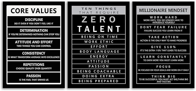 Inspirational Poster Ten Things That Require Zero Talent Motivational Wall Art 3 Pieces Core Values Canvas Prints Artwork for Living Room Modern Home Office Decor Painting Framed[60" W X 28" H]