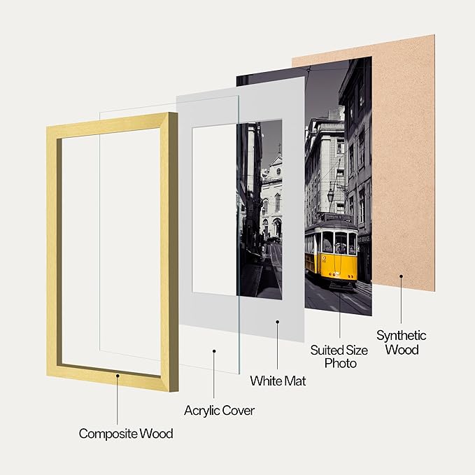 eletecpro 16x20 Picture Frames Set of 5, Gallery Wall Frames Display 11x14 Photo with Mat or 16x20 without Mat, Picture Frame Collage Wall Decor for Wall Mounting, Gold