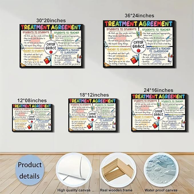 Success Mindset Framed Canvas Wall Art Inspirational Quote Prints Wall Decor for Office Home Bedroom Living Room Gym Dorm Made in USA
