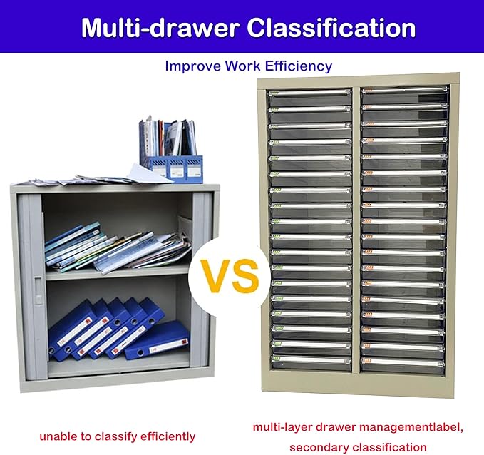 INTSUPERMAI Office Cabinets Document CFile Cabinet 36 Drawers Metal Document Storage Box