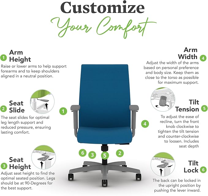 HON Ignition 2.0 Fabric Office Chair, Upholstered, Adjustable Arms, Standard Synchro-Tilt Recline Executive Ergonomic Office Chair, Titanium Frame, Peacock