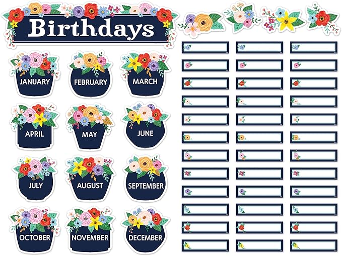Teacher Created Resources Wildflowers Birthdays Mini Bulletin Board (TCR6704)