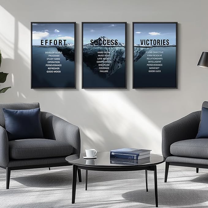 Framed Motivational Wall Art for Office Decor, Set of 3 Inspirational Modern Iceberg Canvas Wall Art Prints, Navy Blue Effort Success Victory Quotes for Home Office Gym Wall Decor, 16x24