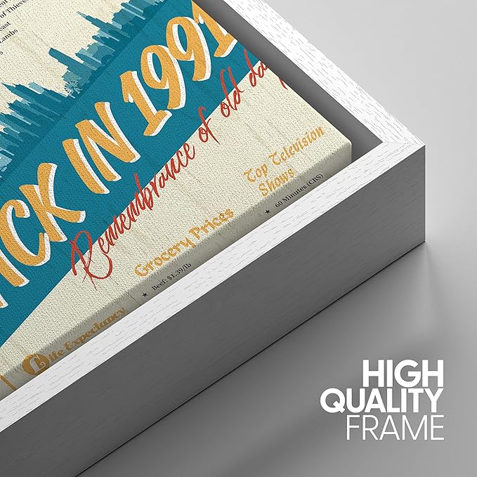IDEA4WALL Framed Canvas Print Wall Art Back in 1991 Decade Celebration Poster Pop Culture American Typography Modern Art Decorative Elements for Living Room, Bedroom, Office - 24"x36" WHITE