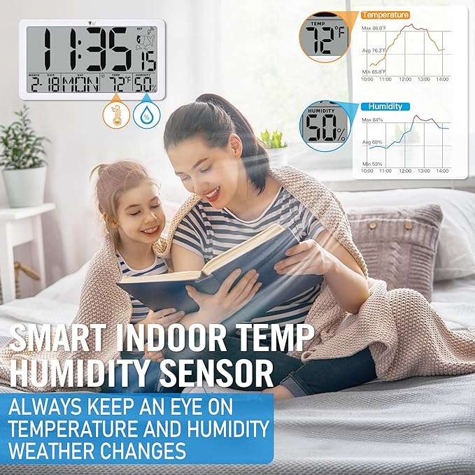 TXL Atomic Digital Wall Clock, Battery Operated with Temperature & Humidity, Auto DST, Date & Weekday, Easy Set Alarm, for Living Room, Bedroom, Office & Classroom (White)