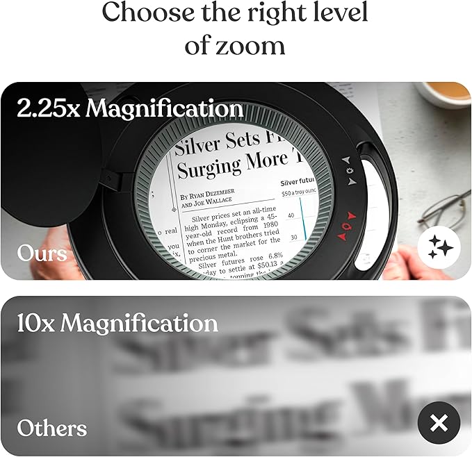 Brightech Lightview Pro Magnifying Glass with Stand & Light, Magnifying Floor Lamp with 6-Wheel Rolling Base for Facials & Lashes – Dimmable LED Work Light for Crafts, Sewing, and Projects - 5 Diopter