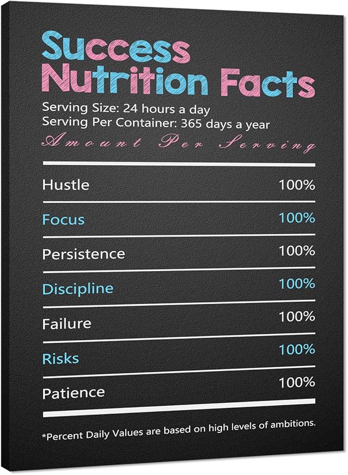Office Wall Art, Success Nutrition Facts Quotes Poster Inspirational Wall Decor Motivational Canvas Print Modern Entrepreneur Artwork for Bedroom Living Room Home Decoration Framed & Stretched 12"x16"