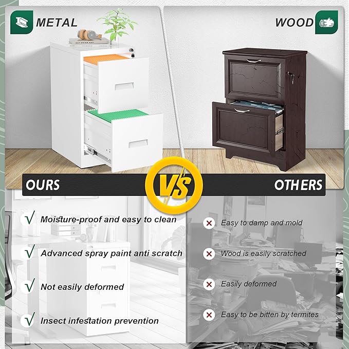 Superday 2 Drawer File Cabinets, 18” D Vertical File Cabinet with Lock, Locking Filing Cabinet for Home Office, White Metal Filing Cabinets for Hanging Letter/Legal Folders, Easy Assemble