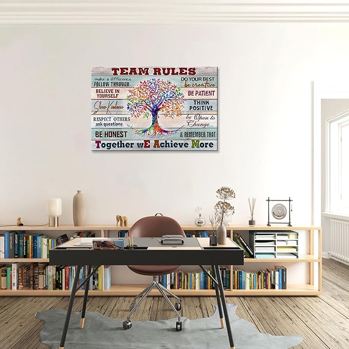 Inspirational Wall Art for Teams - Framed Painting Prints with Positive Quotes & Motivation - 36x24in