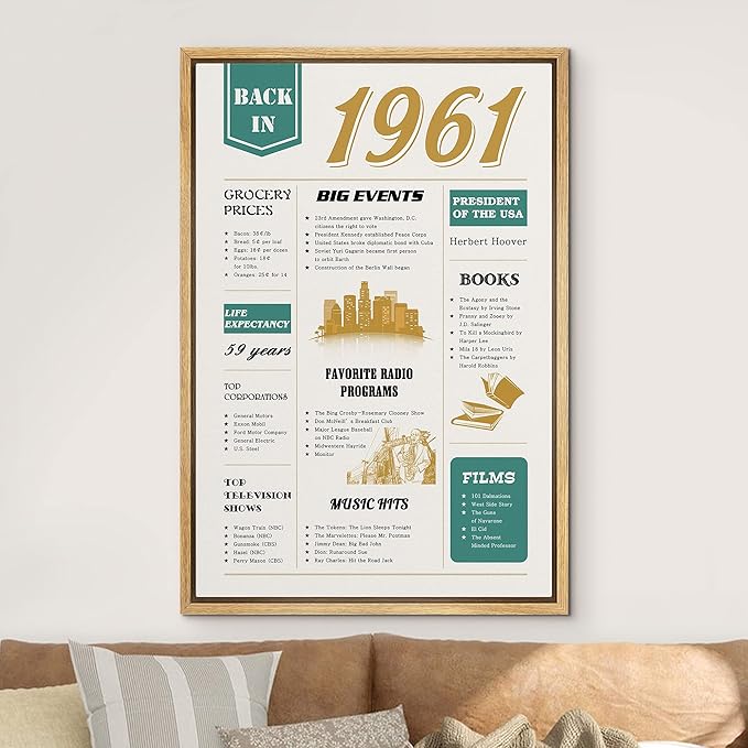 IDEA4WALL Framed Canvas Print Wall Art Back in 1961 Decade Celebration Poster Pop Culture American Typography Modern Art Decorative Elements for Living Room, Bedroom, Office - 16"x24" NATURAL