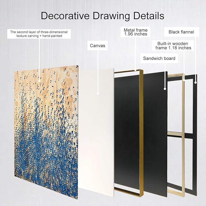 BrightA Blue Woods Abstract Wall Art Wall Painting For Living Room Extra Large Wall Art Large Canvas Art For Living Room Office Dining Room Wall Decor 43.3"x63"