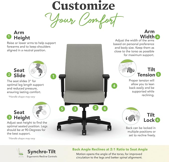 HON Ignition 2.0 Fabric Office Chair, Upholstered, Adjustable Arms, Advanced Synchro-Tilt Recline Executive Ergonomic Office Chair, Black Frame, Fog