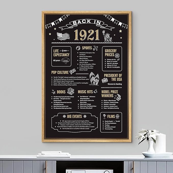 IDEA4WALL Framed Canvas Print Wall Art Back in 1921 Decade Celebration Poster Pop Culture American Typography Modern Art Decorative Elements for Living Room, Bedroom, Office - 16"x24" NATURAL