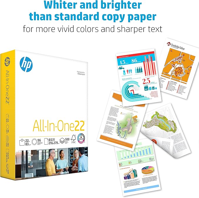 HP Papers Printer Paper 8.5 x 11 Paper All-In-One 22lb 5 ream 80 Case Pallet - 200,000 Sheets 96 Bright Made in USA - FSC Certified 207000P