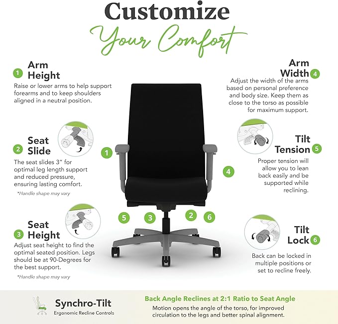 HON Ignition 2.0 Fabric Office Chair, Upholstered, Adjustable Arms, Advanced Synchro-Tilt Recline Executive Ergonomic Office Chair, Titanium Frame, Black