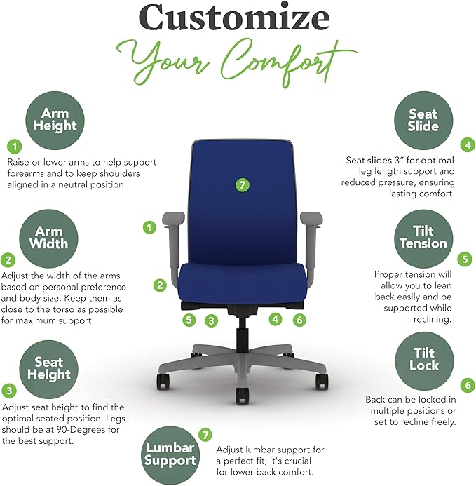 HON Ignition 2.0 Low Back Task Chair, Spectrum Mesh, Advanced Synchro-Tilt Control, Office Chair with Lumbar Support, Height and Width Adjustable Arms, Titanium Frame, Cobalt