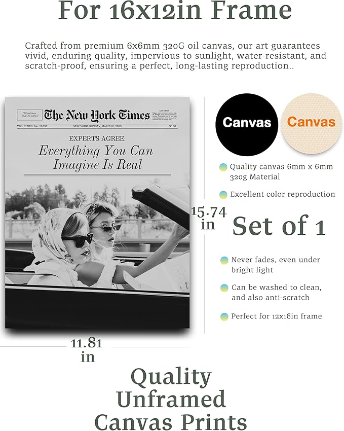 iHery Unframed Trendy Hot Girls NewsPaper Wall Art Prints,12x16in Canvas Wall Art Prints,Everything You Can Imagine Is Real Positive Wall Art,Vintage Bar Cart Living Room Home Décor 1Pack