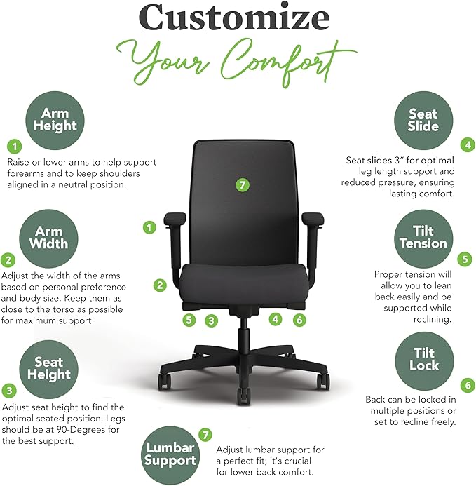HON Ignition 2.0 Low Back Task Chair, Spectrum Mesh, Advanced Synchro-Tilt Control, Office Chair with Lumbar Support, Height and Width Adjustable Arms, Black Frame, Onyx