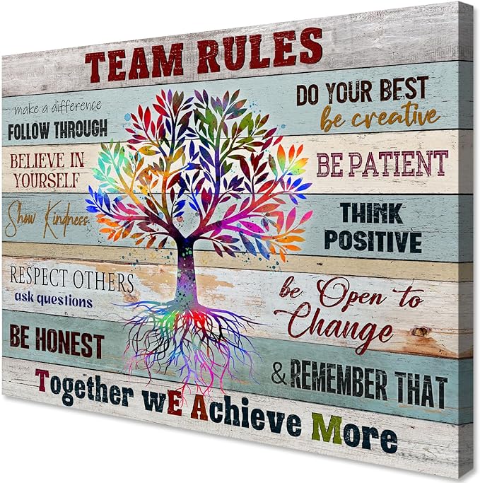Inspirational Team Rules Wall Art for Office Decor Motivation Positive Quotes Canvas Prints Rustic Farmhouse Teamwork Artwork Framed Painting for Home Workplace 16x12inch Colleagues Coworker Gifts