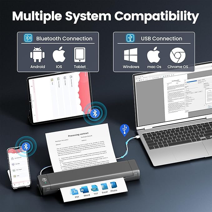 M08F A4 Portable Printer Wireless for Travel, Bluetooth Thermal Printer Support A4 Thermal Paper, Compatible with Android iOS Phone & Laptop, Inkless Compact for Home Office Vehicles
