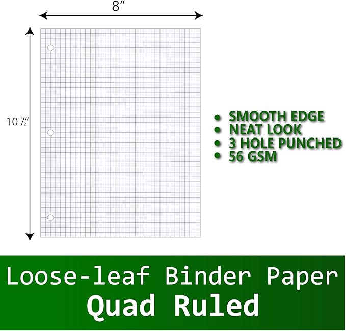 AUKSales Loose Leaf Paper, Quad Ruled Filler Paper | 450 Sheets, 150 Sheets in each case | 3-Hole Punched, 10-1/2’’ x 8’’ Perfect for Notetaking | Case Pack of 3