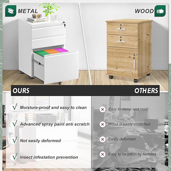 Superday File Cabinet 3 Drawer, Fully Assembled Metal Rolling Vertical Filing Cabinet with Wheels, Small Under Desk File Cabinets for Home Office (White)