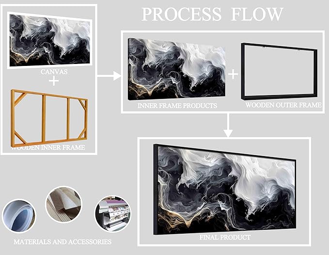 Black Art White Wall Paintings for Living Room 29"x59" Abstract Poster Pictures Wall Mountain Art for Home Hotel