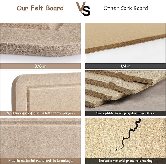 Foldable Bulletin Felt Board, 36x18 Inches Cork Board Alternative, Large Felt Board Decorative Pin Board for Wall, Foldable Photo Board Self-Adhesive Vision Board with 36 Pushpins Khaki
