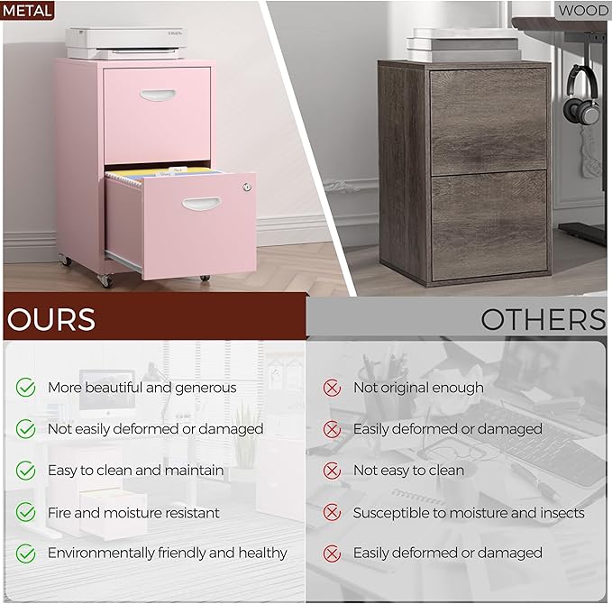 2 Drawer Mobile File Cabinet with Lock, Pink Metal Filing Cabinets with Wheels, Vertical Rolling File Cabinet Fit Hanging Files, Letter and A4 Documents