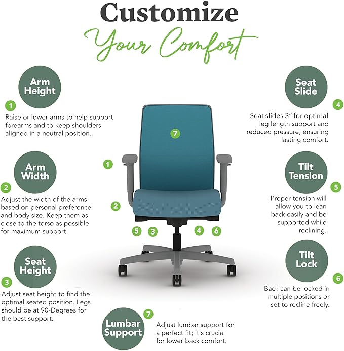 HON Ignition 2.0 Low Back Task Chair, Spectrum Mesh, Advanced Synchro-Tilt Control, Office Chair with Lumbar Support, Height and Width Adjustable Arms, Titanium Frame, Sky
