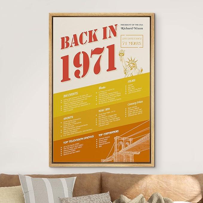 IDEA4WALL Framed Canvas Print Wall Art Back in 1971 Decade Celebration Poster Pop Culture American Typography Modern Art Decorative Elements for Living Room, Bedroom, Office - 16"x24" NATURAL