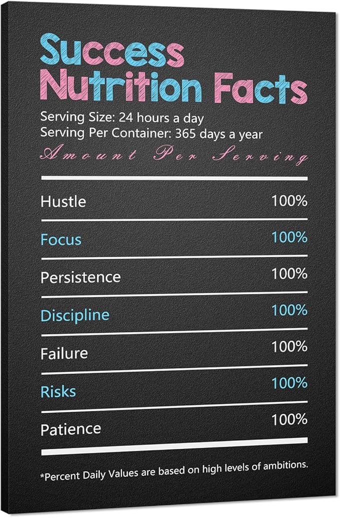 Motivational Canvas Wall Art, Success Nutrition Facts Positive Affirmations Wall Decor Success Picture for Office - Inspirational Poster Front Quotes Prints Entrepreneur Artwork for Home, 24 x 36 in