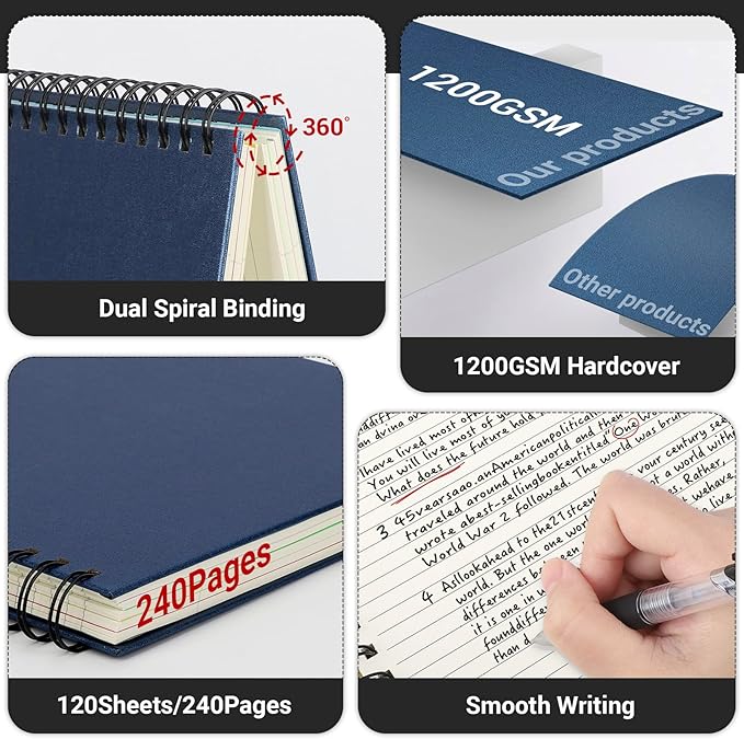 EUSOAR 5 Subject Notebook College Ruled, 3pcs A4 11" x8-1/2 Spiral Writing Pad, Thick Hardcover, 100GSM 120Sheets/ 240Pages of Lined Paper, for School, Home Supplies, Office and Business, Royal Blue