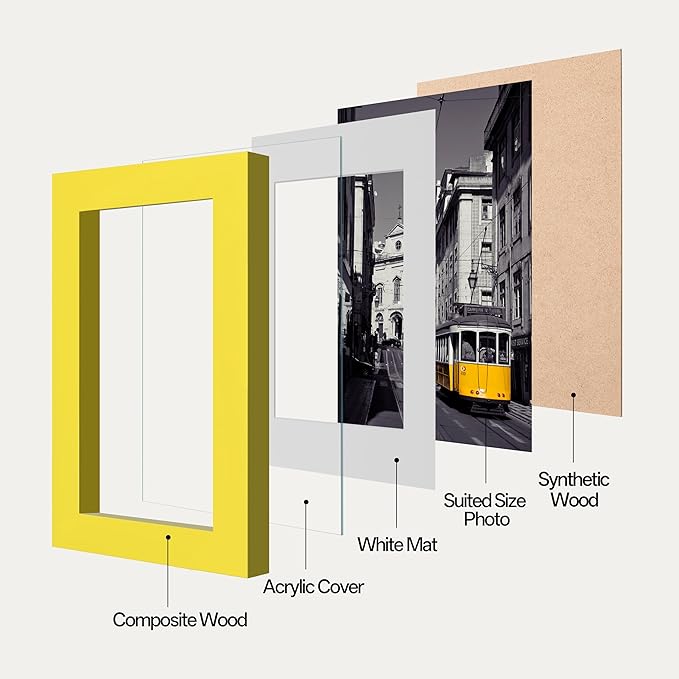 eletecpro 4x6 Picture Frames Set of 10, Picture Frames Collage Wall Decor Display 3.5x5 Photo with Mat or 4x6 without Mat, Home Decor Gallery Frame for Table Top or Wall Mounting, Yellow