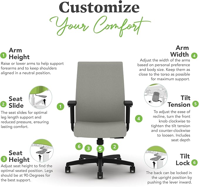 HON Ignition 2.0 Fabric Office Chair, Upholstered, Adjustable Arms, Standard Synchro-Tilt Recline Executive Ergonomic Office Chair, Black Frame, Fog